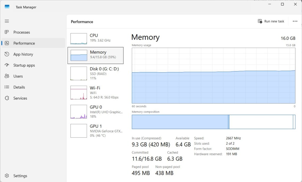 Task Manager Windows 11 cu performanța laptopului CPU RAM Disk GPU